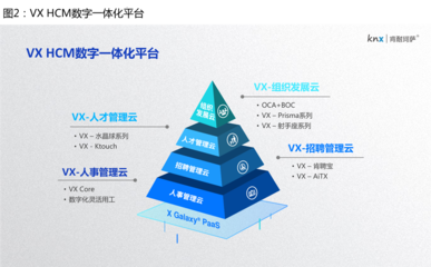 2019大中華區人力資源服務機構品牌100強榜單 行業變革與新機遇